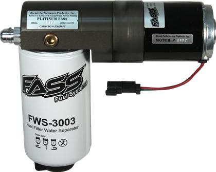 Picture of FASS TS250G