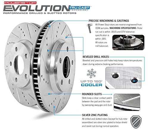 Power Stop Evolution Sport Coated Brake Kit with Powder | Autoplicity