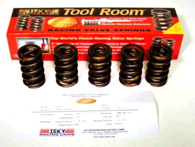 Isky Cams 1.600 Isky Cams 1.600