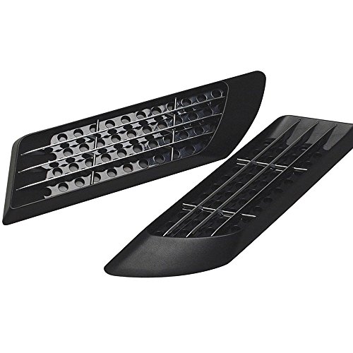 Pilot Automotive CZ247 Euro Style Body Vent Autoplicity