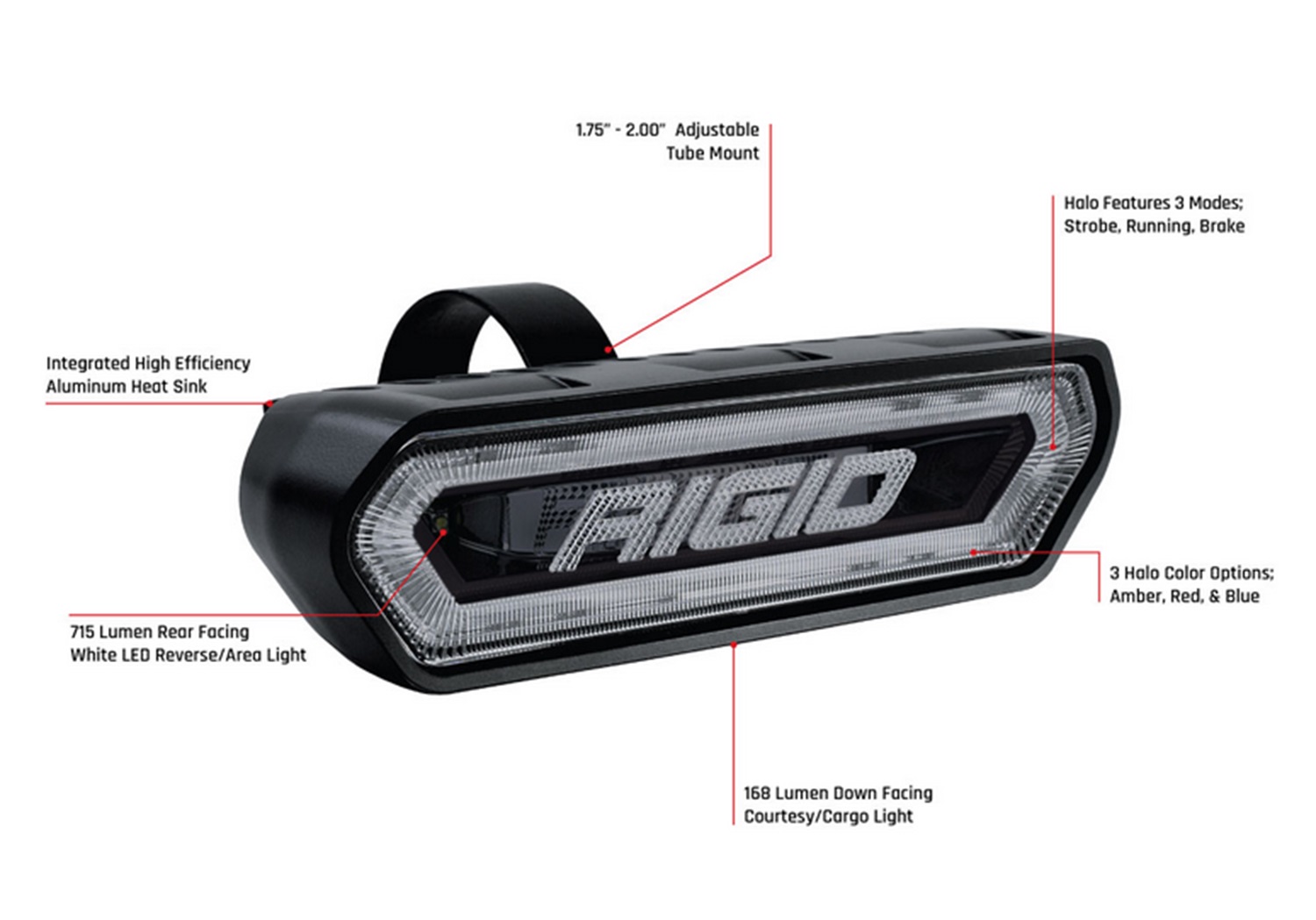 Picture of RIGID Industries 90133 Rigid Chase, Rear Facing 5 Mode Led Light, Red Halo, Black Housing