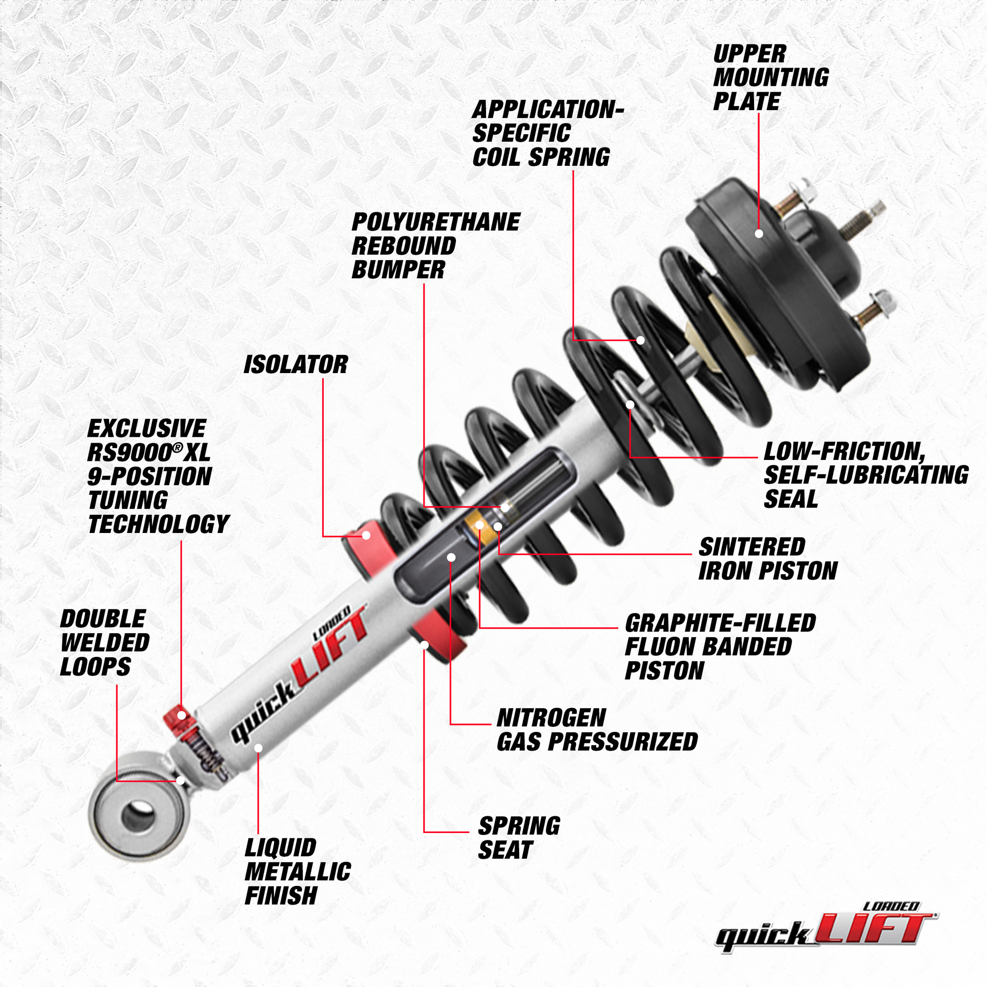 AM Autoparts Front Complete Strut And Spring Assembly Pair (Left+Right) For Infiniti G25 2011-2012 – Loaded Quick Struts