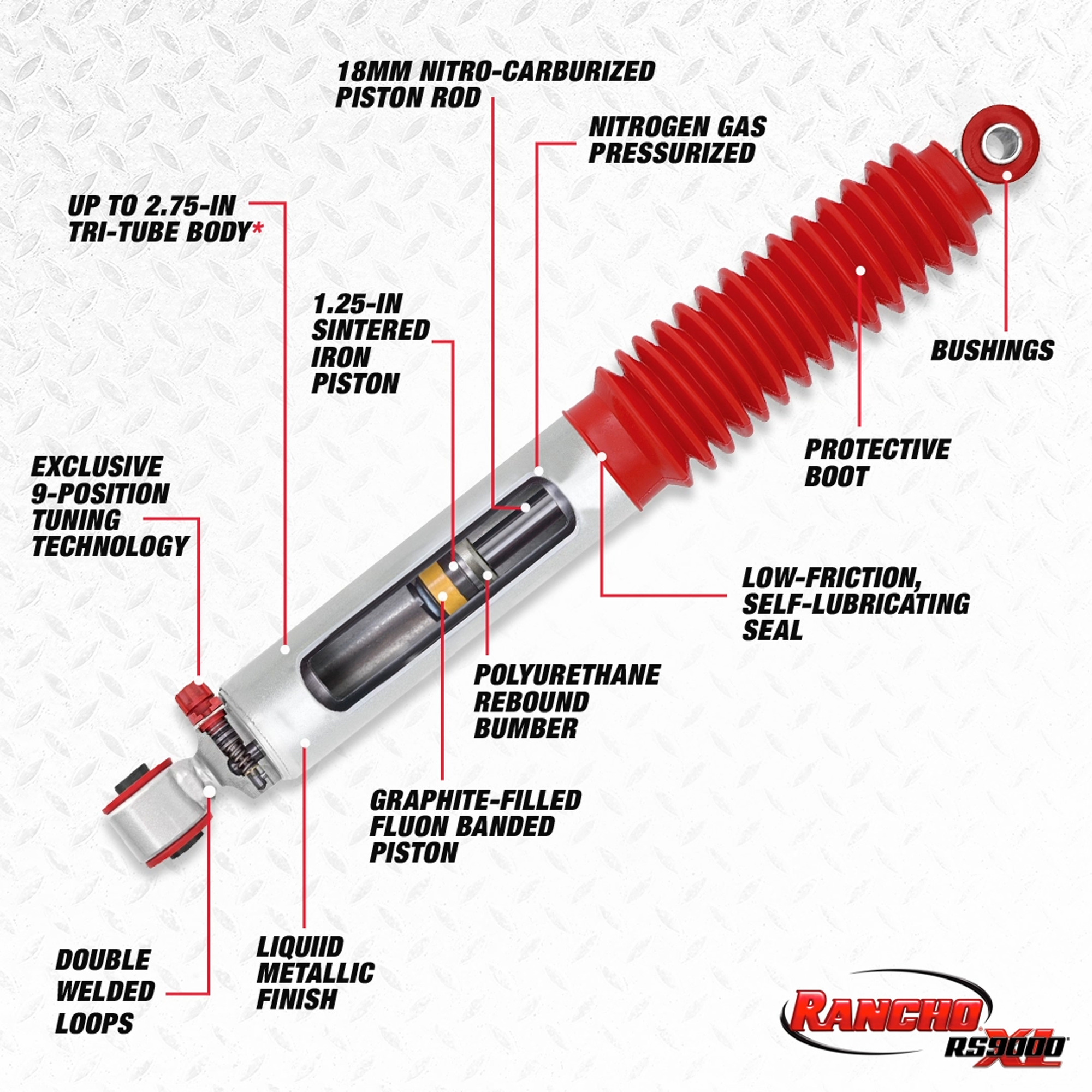thumbnail image 2 of Transmotor2013 Rancho RS9000XL Shock Adjustment Tool – Red, Direct Replacement, 1-Year Warranty 2 of 2