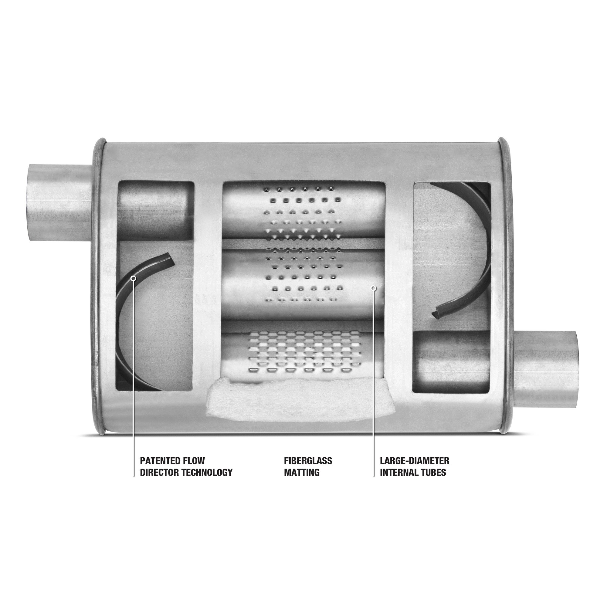 Dynomax 17731 Super Turbo Muffler Autoplicity