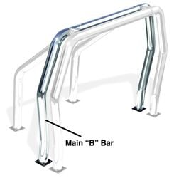 Picture of Go Rhino 96002C Go Rhino! Bed Bars - "b" Main Bar