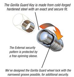 Picture of Gorilla Automotive 61631 To Insure Proper Lug Nut, Lug Bolt Or Wheel Lock Selection, Refer To Your Current Lug Nut To Determine Correct Lug Nut Style And Thread Size For Your Vehicle