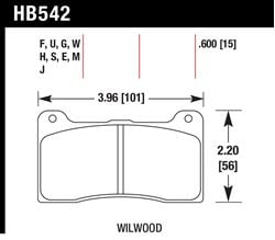 Picture of Hawk HP Plus