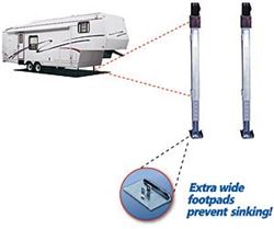 Picture of Ultra-Fab 17-943010 5th Wheel Square Jacks Elect.