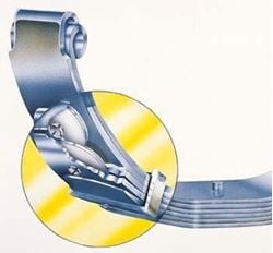 Picture of ARB CS059R Leaf Springs