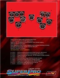Picture of MAKE WAVES 2215 Ammeter Gauge