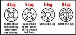 Picture of AMERICANA TIRES and WHEELS 20539 15x6 Mod 6h-5.5 Silver