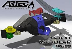 Picture of Artec Industries TR1405 14 Bolt Modular Truss