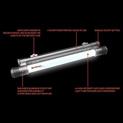 Picture of ADVANCED ACCESSORY CONCEPTS 81100 Roof Marker Light
