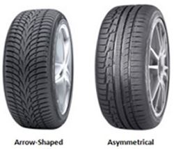 Picture of Nokian NOKIAN WR G3