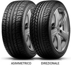 Picture of Pirelli PZERO SYSTEM (ASIMMETRICO/DIREZIONALE)