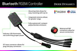 Picture of Diode Dynamics DD3066 Prevents Flickering And Bulb Out Warnings.