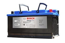 Picture of Bosch S6587B BATTERY L4/H7 GRP S