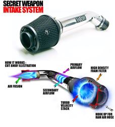 Picture of Weapon-R 306-117-101 Secret Weapon Intake