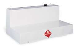 Picture of Delta Machinery 480000 Truck Bed Side Rail Tool Box