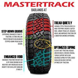 Picture of Mastertrack MASTAT001 BADLANDS AT All Terrain SUV Light Truck Tire + Road Hazard Warranty Included (235/75R15)