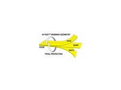 Picture of Keeper 04110 Ratchet Tie Down Strap