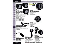 Picture of Vision X XIL-S1101 Solstice 2" Square Flood Beam Solo LED Pod Light